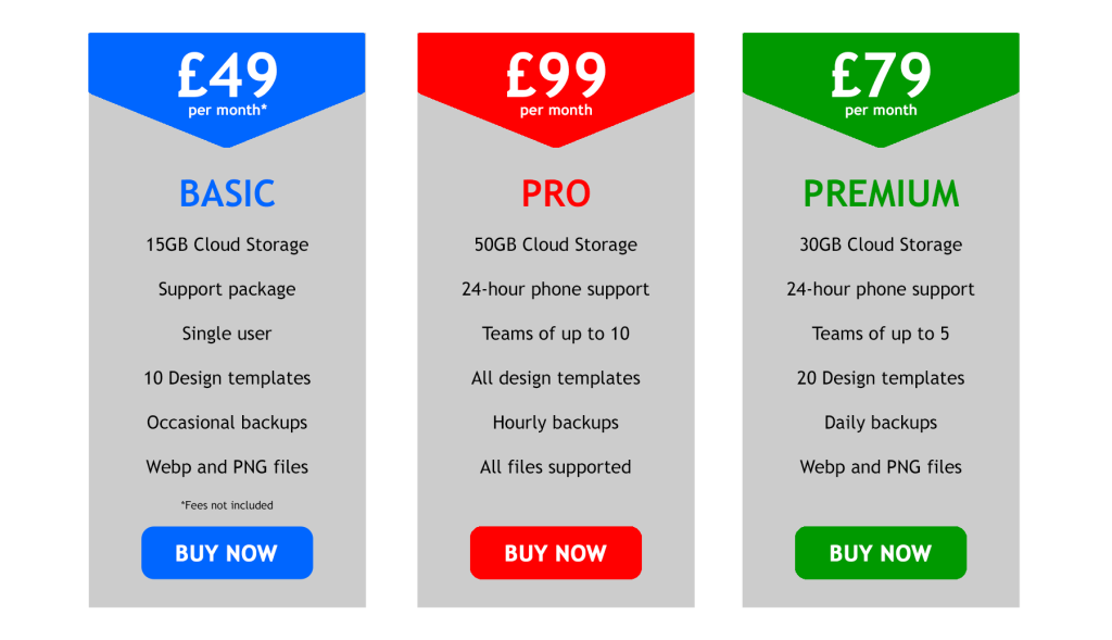 Comparison-table-that-makes-it-hard-to-compare-three-offers